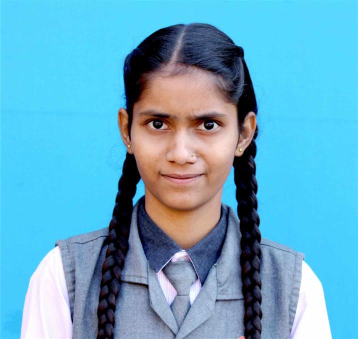 Dnyani Sanjay Patil
