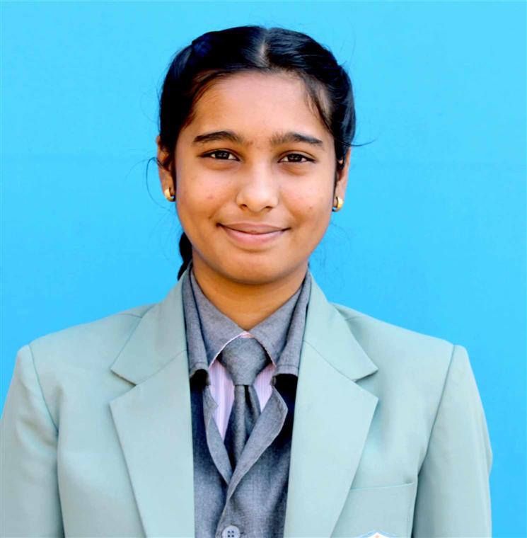Nikita Mohnish Prasad
