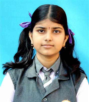 Aaradhya Santosh Uppalwar