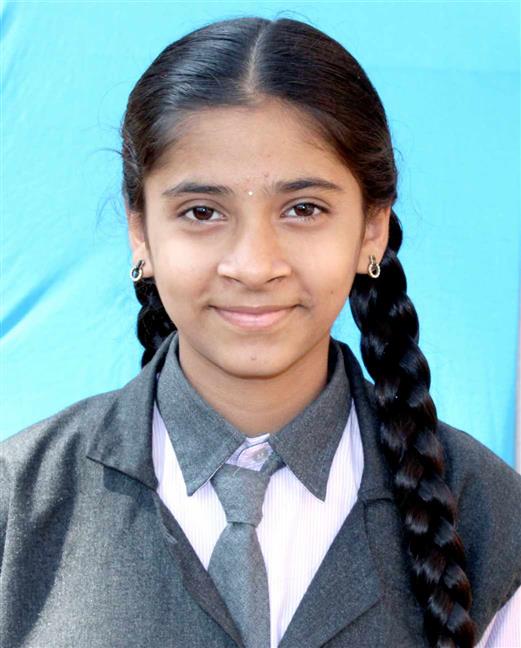 Navya Ramu Purelli