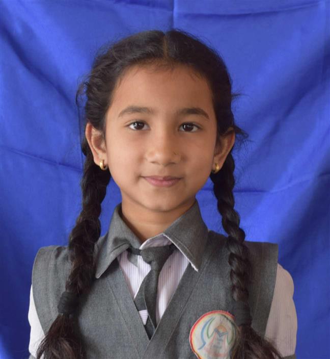 Chitrakshi Sanjaykumar Bhandekar